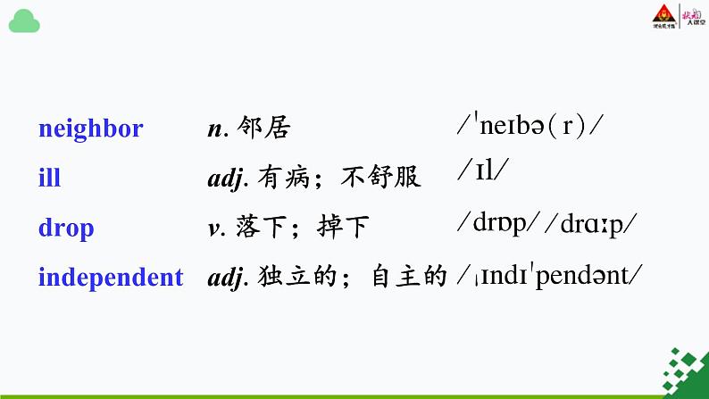 人教版英语八年级下册UNit3 第四课时SB Reading课件PPT04