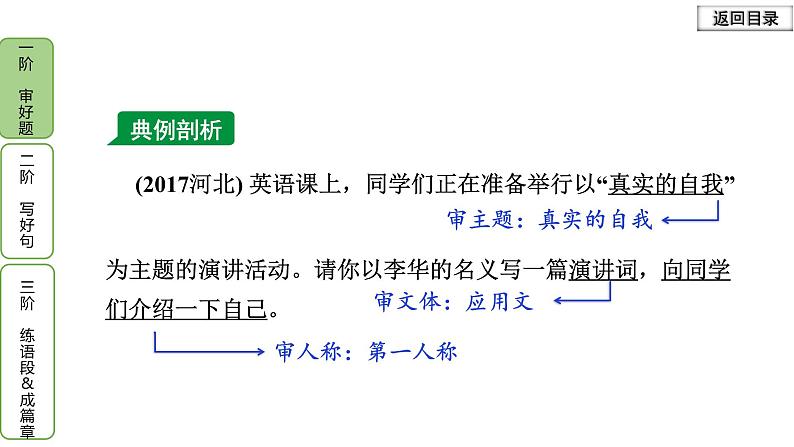 冀教版中考书面表达冲刺话题3 人物介绍课件PPT第4页