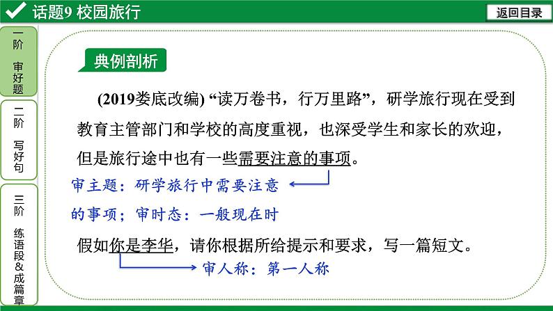 冀教版中考书面表达冲刺话题9 校园旅行课件PPT第4页