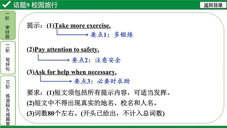 冀教版中考书面表达冲刺话题9 校园旅行课件PPT第5页