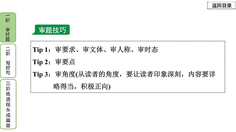 冀教版中考书面表达冲刺话题1 英语学习课件PPT第4页