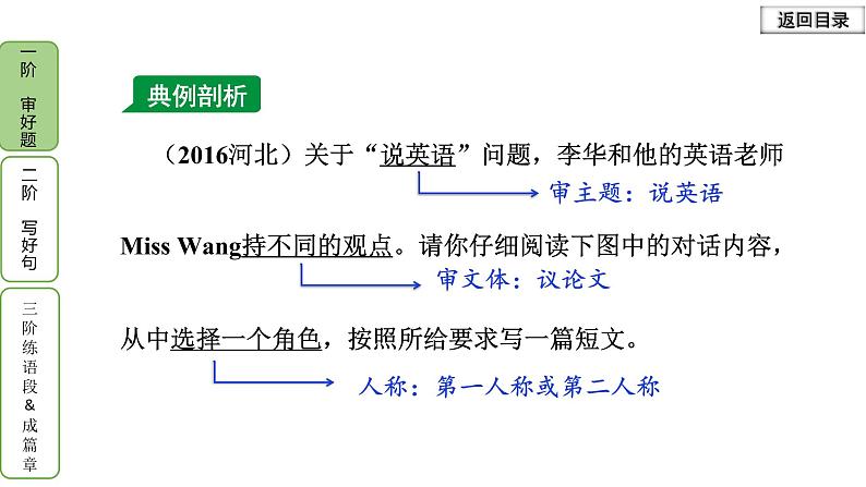 冀教版中考书面表达冲刺话题1 英语学习课件PPT第5页