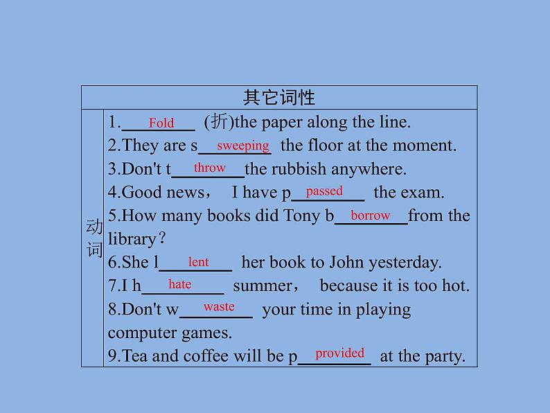 2021—2022学年春季学期英语八年级下册阶段性复习课件 Units3-4 (23张PPT)第6页