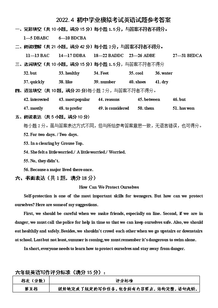 2022年山东省淄博市沂源县中考一模英语试题01