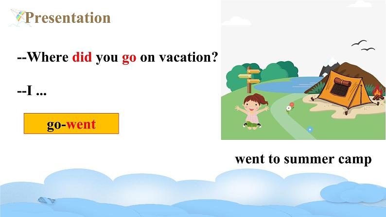 Unit1《Where did you go on vacation?》Period1课件+教案05