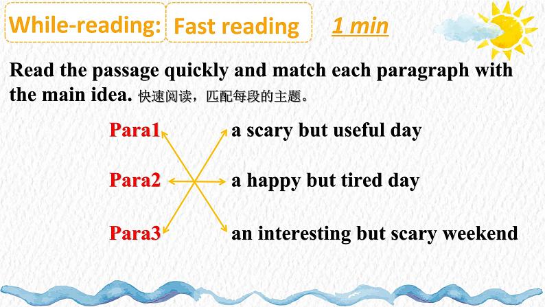 人教版七年级下册Unit12 SectionB READING课件PPT第5页