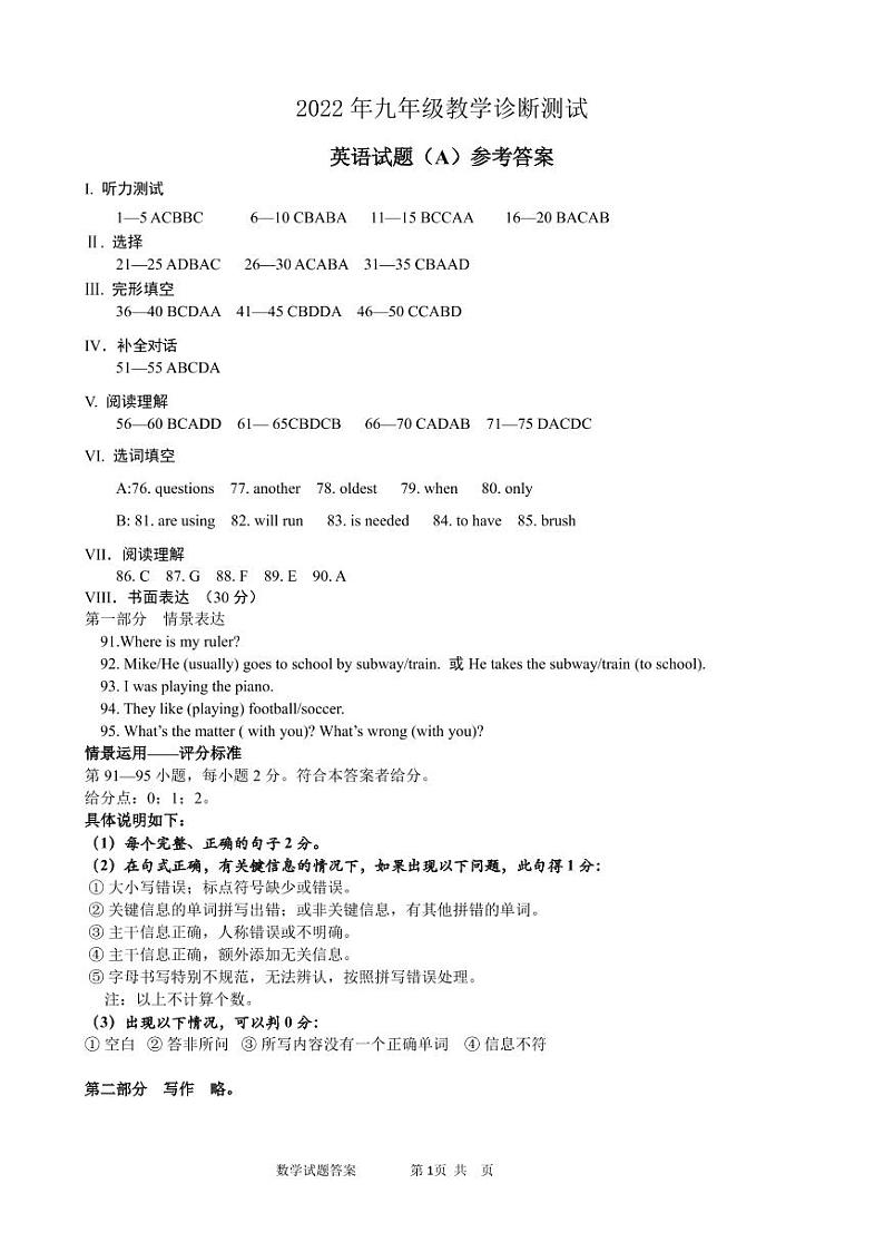 2022年山东省济南市天桥区二模英语试题01