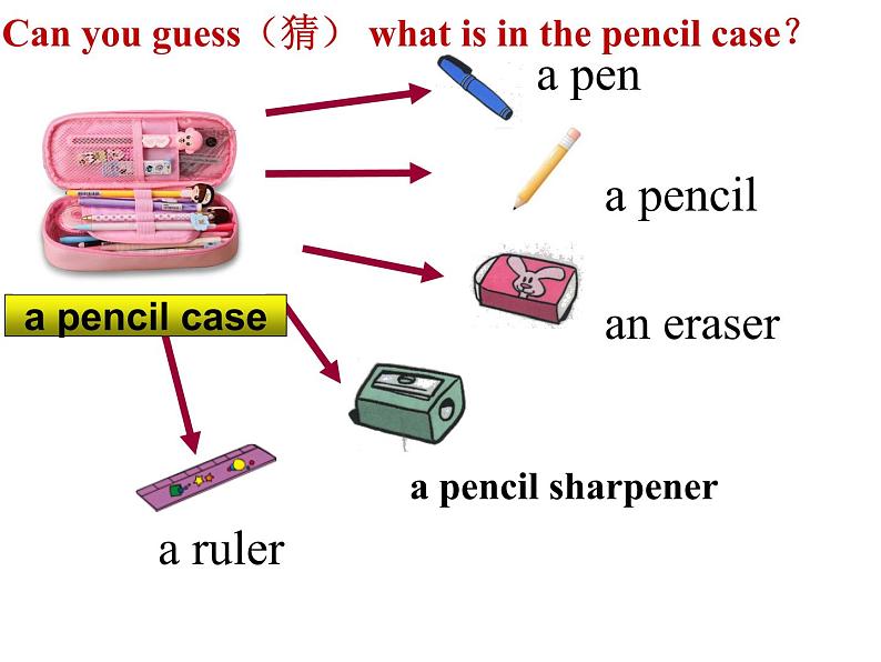 初中英语 北师大2011课标版 七年级上册 Lesson 4 School Things 课件第3页