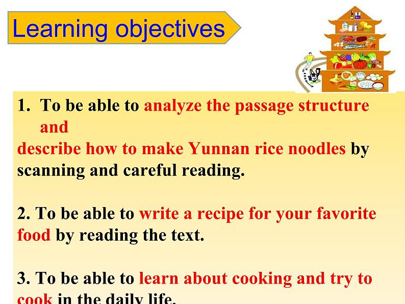 初中英语 人教2011课标版 八年级上册 Section B 3a —4 Self check Unit 8 How do you make a banan 课件第3页