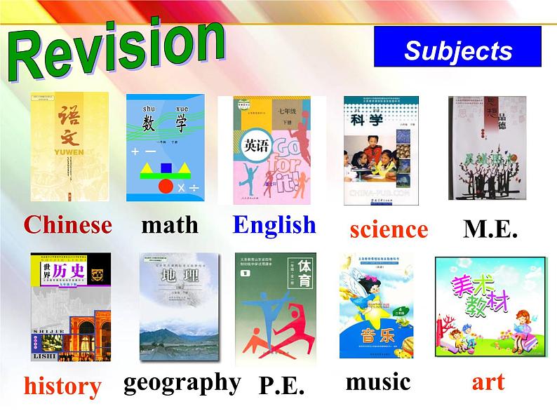 初中英语 人教2011课标版 七年级上册 Section B 1a—1d Unit 9 (2) 课件第3页