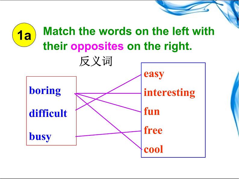 初中英语 人教2011课标版 七年级上册 Section B 1a—1d Unit 9 (2) 课件第8页