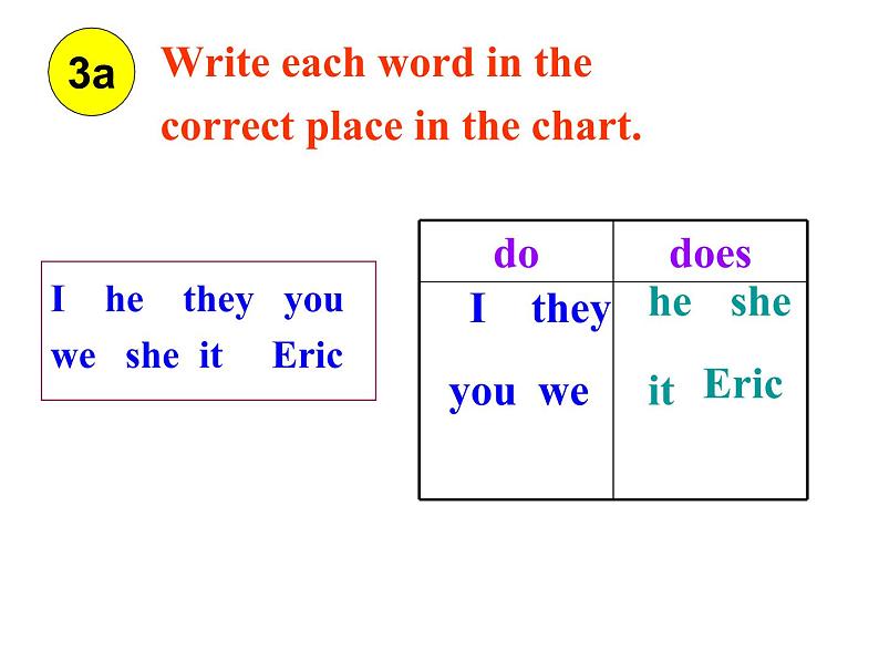 初中英语 人教2011课标版 七年级上册 unit5 Section A Grammar focus 3a—3c 课件第8页