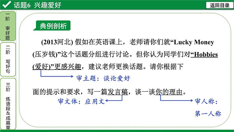 中考作文冲刺话题6 兴趣爱好课件PPT第4页