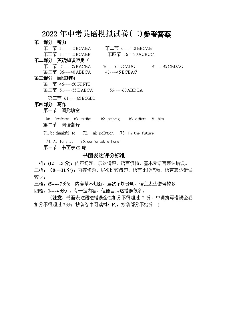 云南省2022年中考英语仿真模拟考试卷二01