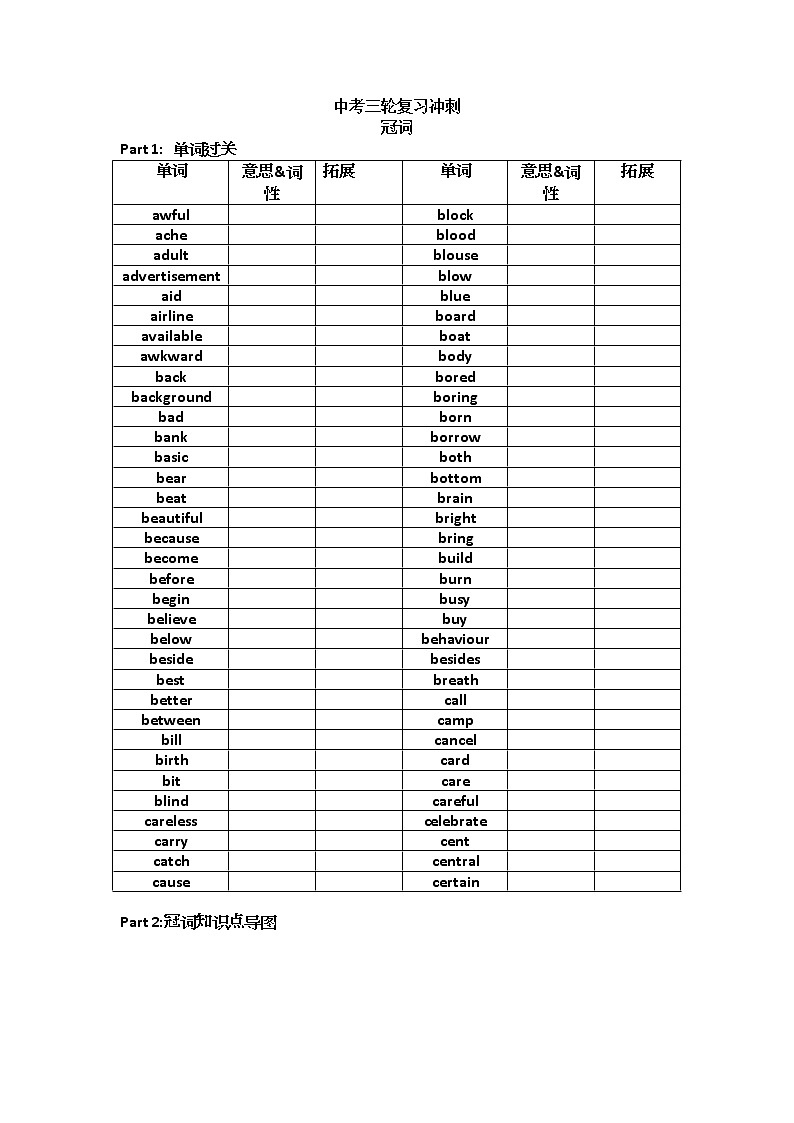 2022年外研版中考英语复习冠词+单词+讲解练习第1页