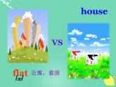 牛津译林版七下英语Unit 1 Dream homes Reading (I)课件