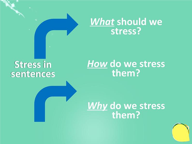 牛津译林版七下英语Unit 3 Welcome to Sunshine Town! Study skills课件04