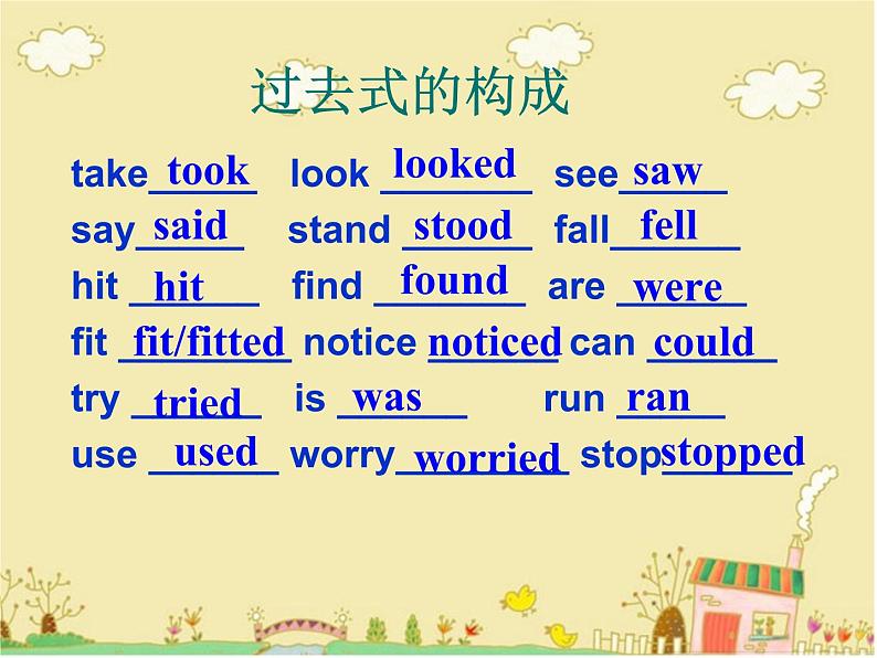 牛津译林版七下英语Unit 6 Outdoor fun Grammar课件03