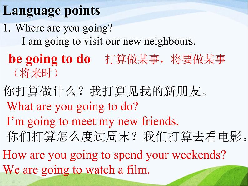 牛津译林版七年级英语下册 Unit 2 Neighbours Welcome to the unit课件第5页