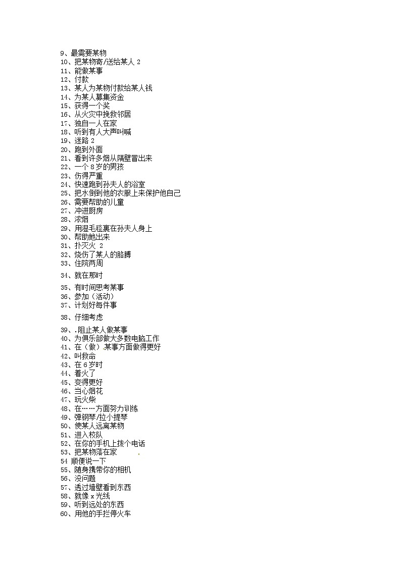 牛津译林版七年级英语下册 Unit 7 Abilities复习学案（无答案）02