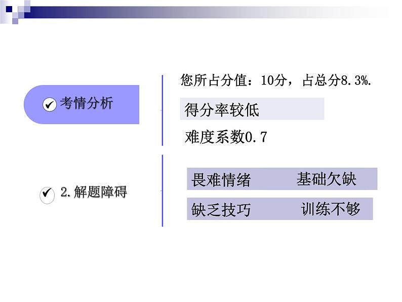 2022年中考英语复习课件：形容词及形容词比较级和最高级课件第3页