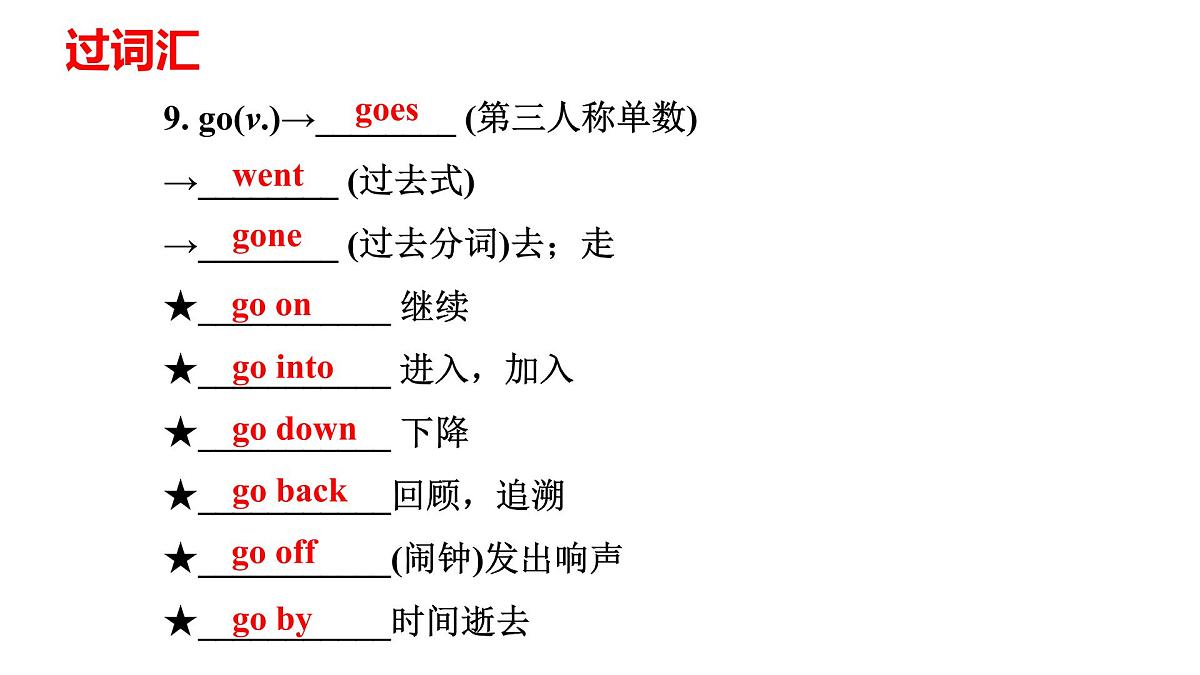 2022年人教版中考英语一轮复习七年级上册Units5-9课件第6页