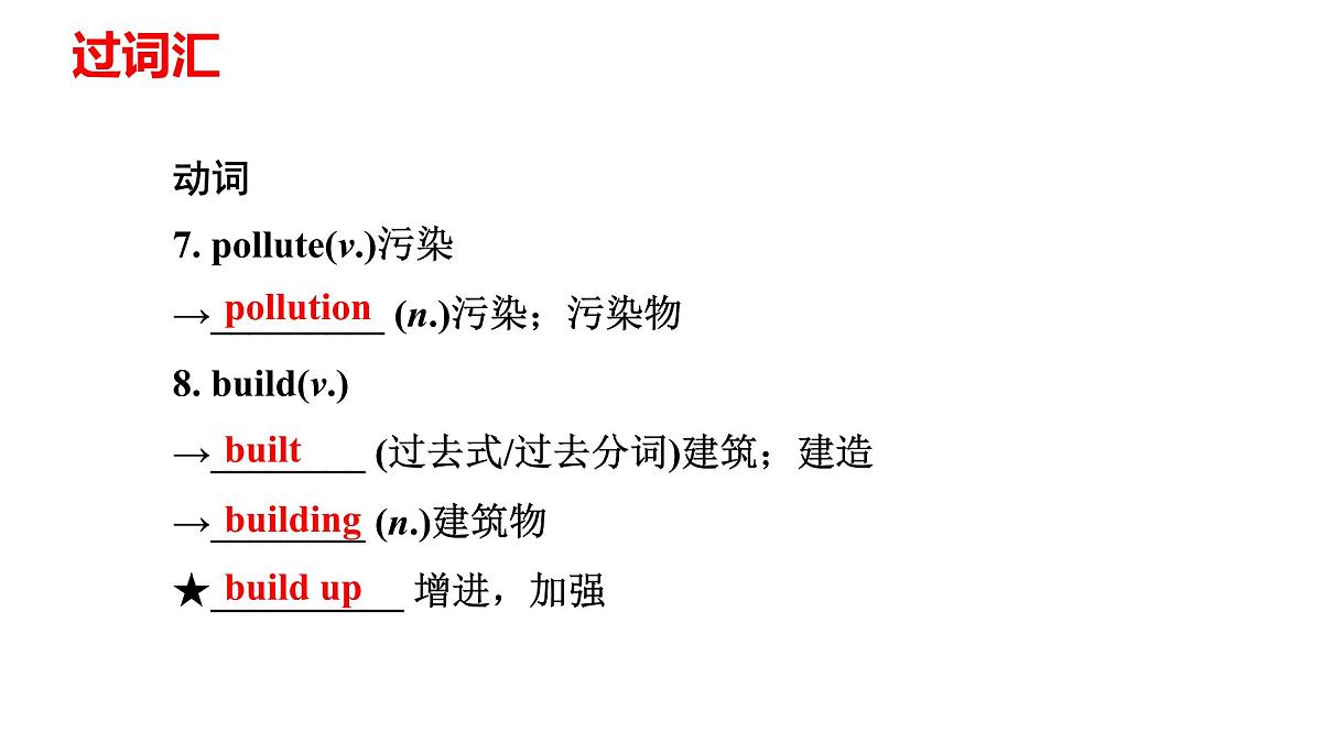 2022年人教版中考英语一轮复习八年级上册Units7-8课件第4页