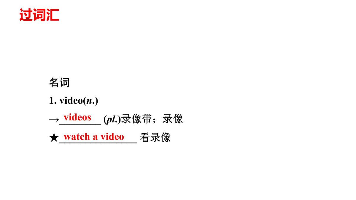 2022年人教版中考英语一轮复习八年级上册Units9-10课件第2页