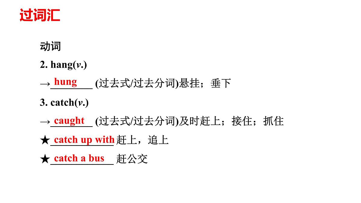 2022年人教版中考英语一轮复习八年级上册Units9-10课件第3页