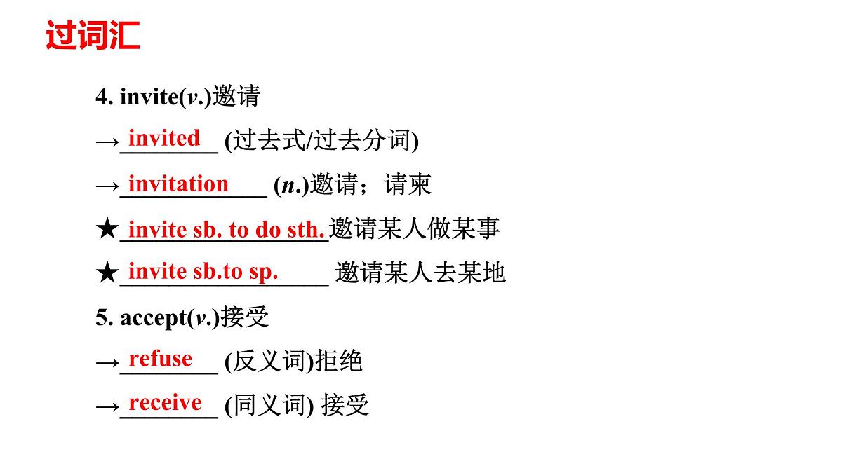 2022年人教版中考英语一轮复习八年级上册Units9-10课件第4页