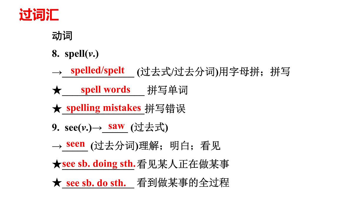 2022年人教版中考英语一轮复习七年级上册Units1-4课件第5页