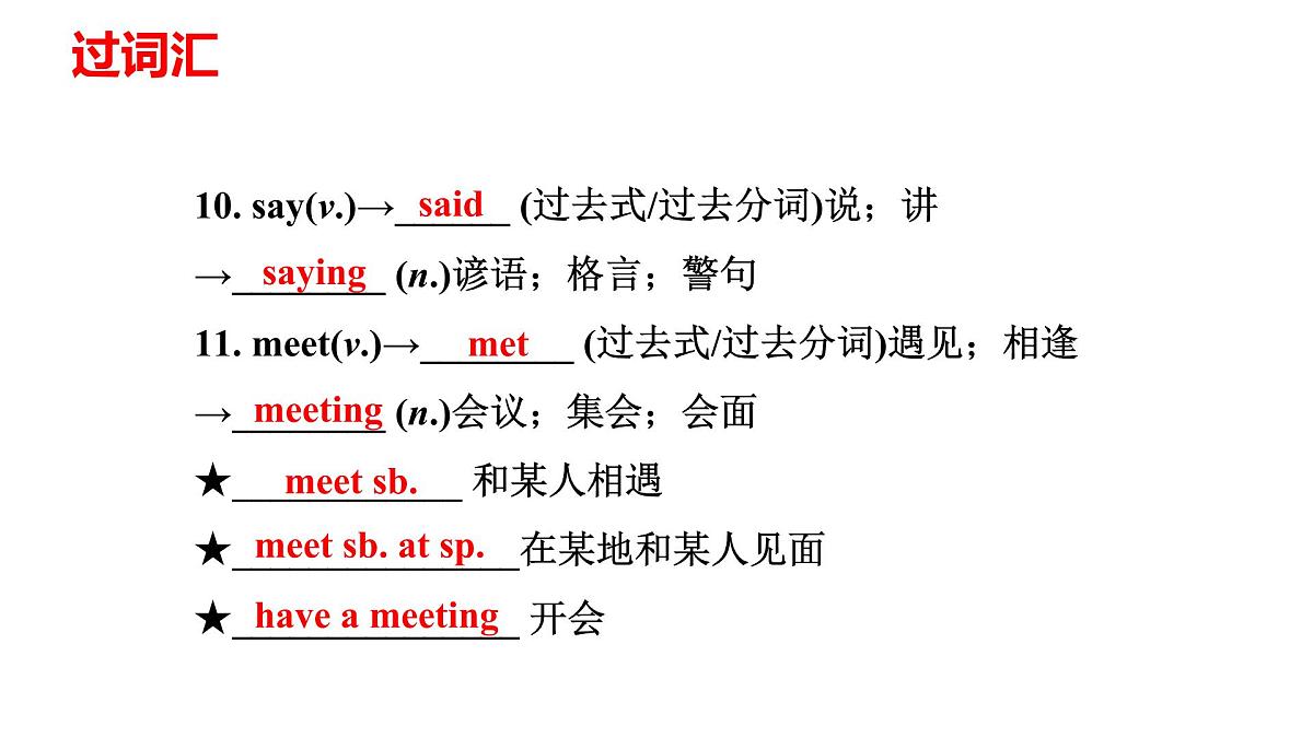 2022年人教版中考英语一轮复习七年级上册Units1-4课件第6页