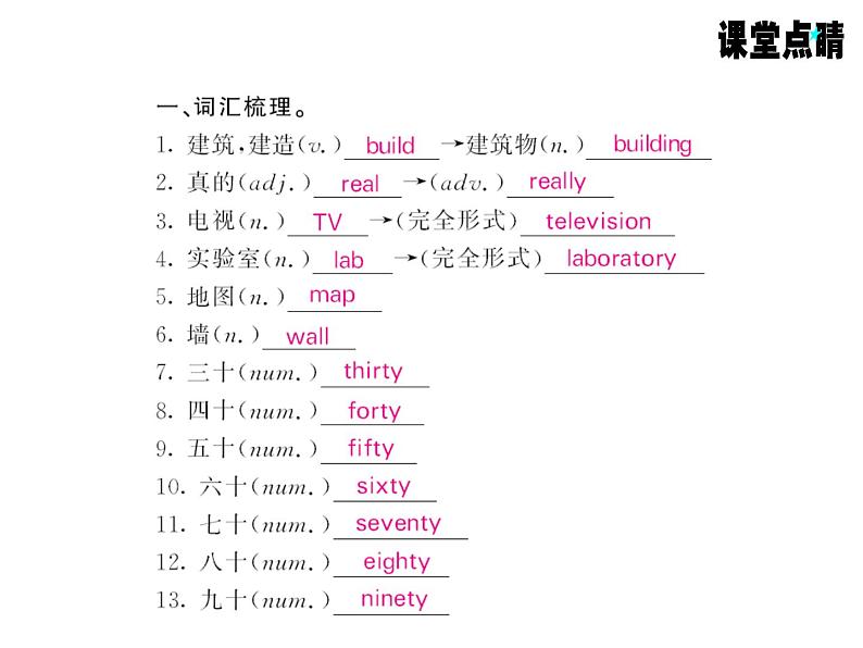 七年级英语上册（外研版）教用课件：Module3 My school （8份打包）习题课件02