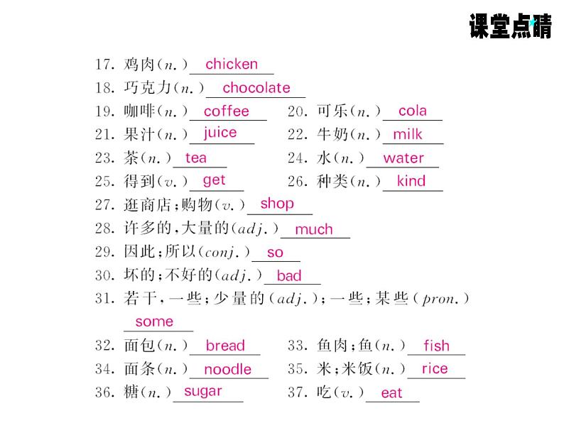 七年级英语上册（外研版）教用课件：Module4 Healthy food have go （8份打包）习题课件03