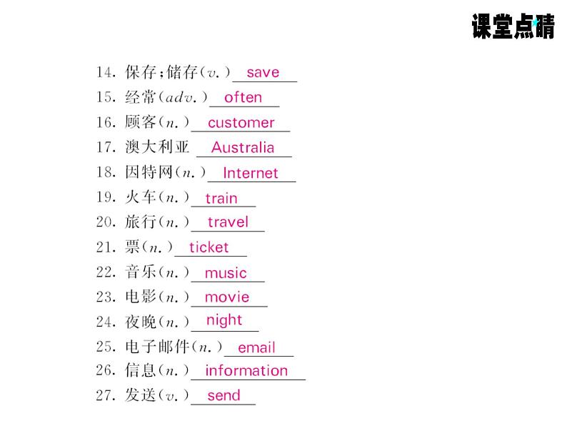 七年级英语上册（外研版）教用课件：Module7 Computers （8份打包）习题课件03