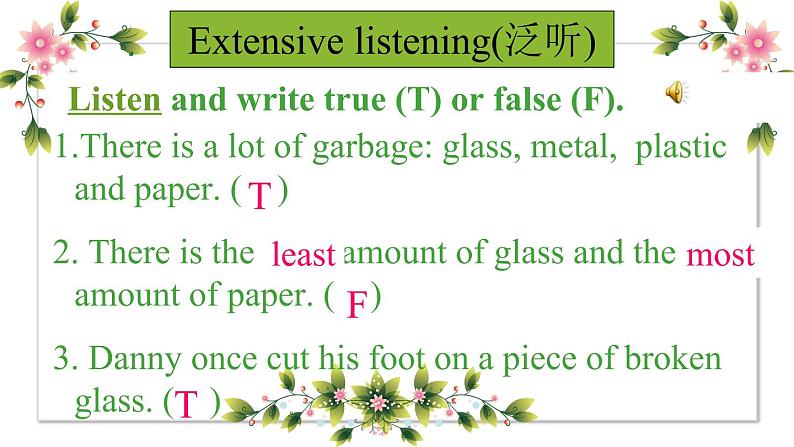 初中英语冀教版8B Lesson45 Let’s Sort Garbage部优课件第4页