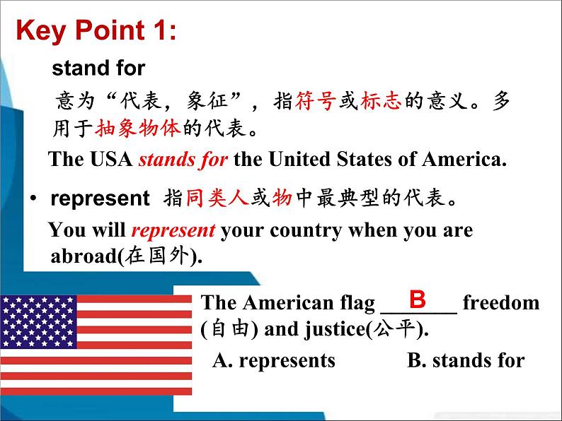 初中英语冀教版8B Lesson34 Modern Olympics部优课件07