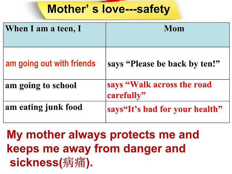 初中英语冀教版9AB Lesson19 A Story or a Poem Mother's love部优课件05