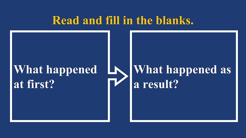 初中英语北师大版9AB Reading A Famous Inventor Creative Minds部优课件第8页