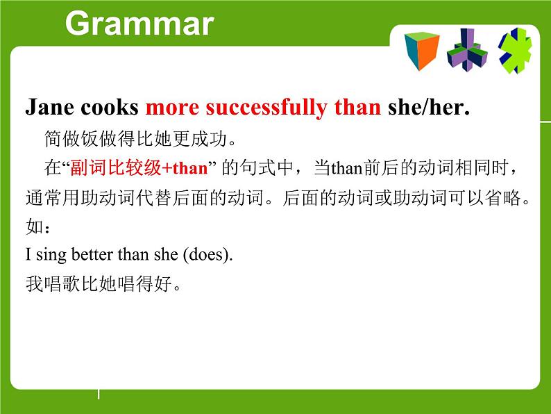 初中英语科普版（仁爱）8B Section B UNIT7 food festival TOPIC3 i cooked the most successfully SECTION C部优课件08