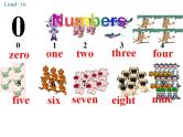 外研版七年级英语上册 Starter Module 2 My English lesson Unit 2课件