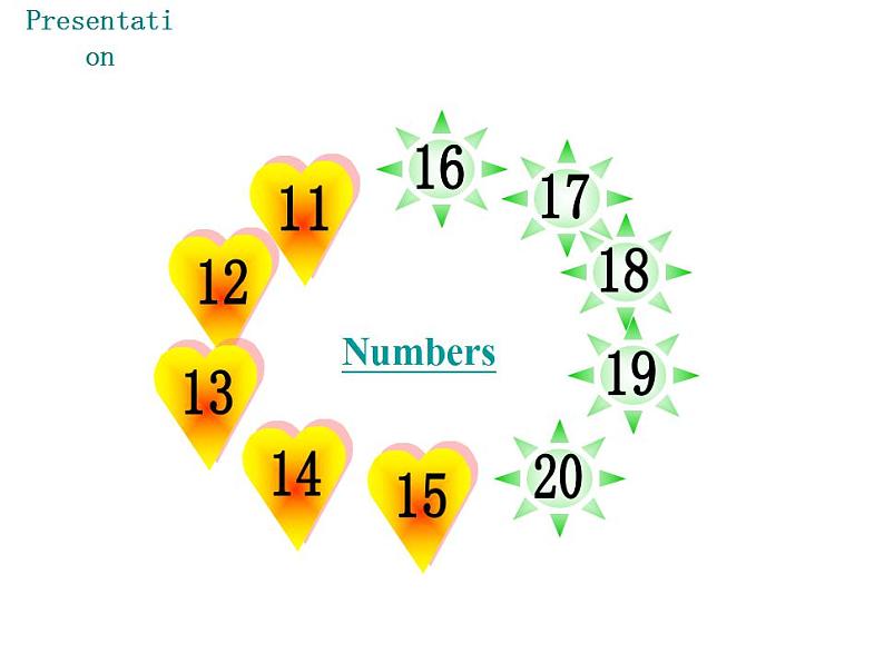 外研版七年级英语上册 Starter Module 2 My English lesson Unit 3课件第4页