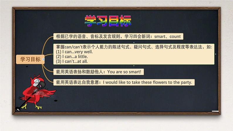初中英语科普版（仁爱）7B Section B Unit7 the birthday party Topic2 SectionB部优课件02