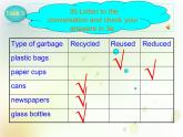 初中英语科普版（仁爱）9A Section A 《Unit2 saving the earth Topic3 SectionA》部优课件