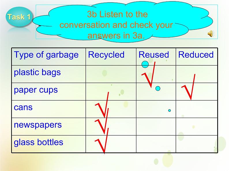 初中英语科普版（仁爱）9A Section A 《Unit2 saving the earth Topic3 SectionA》部优课件第4页