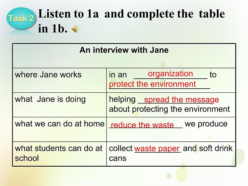 初中英语科普版（仁爱）9A Section A 《Unit2 saving the earth Topic3 SectionA》部优课件第6页