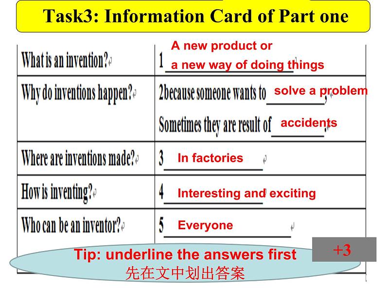 初中英语科普版（仁爱）9A unit4 amazing science topic1 when was it in invented Section C部优课件第7页