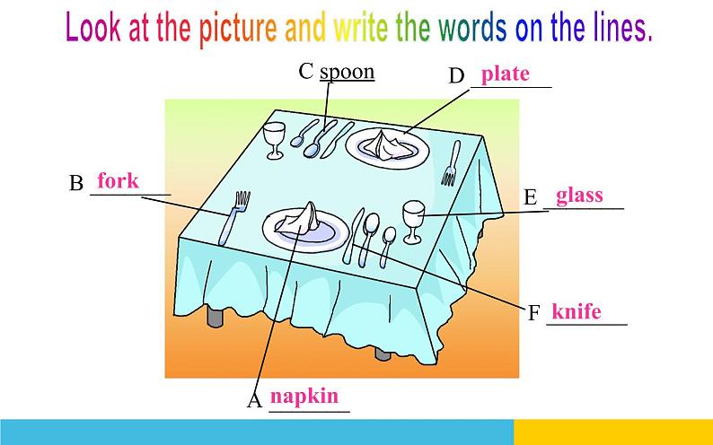 初中英语科普版（仁爱）8B Section C Unit7 food festival Topic 2 Section C部优课件第7页