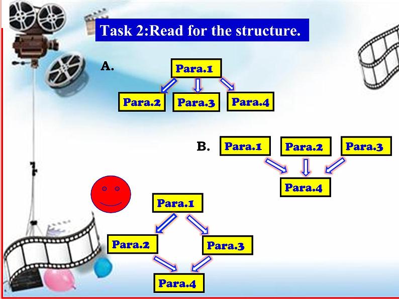 初中英语科普版（仁爱）9B unit6 entertainment and friendship topic1 i would rather watch sports shows than those ones Section D部优课件第6页