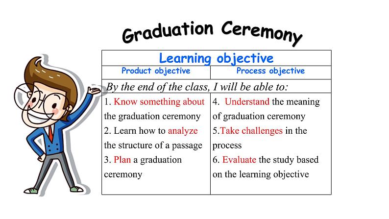 初中英语科普版（仁爱）9B Section C U6T3 Graduation Ceremony部优课件03